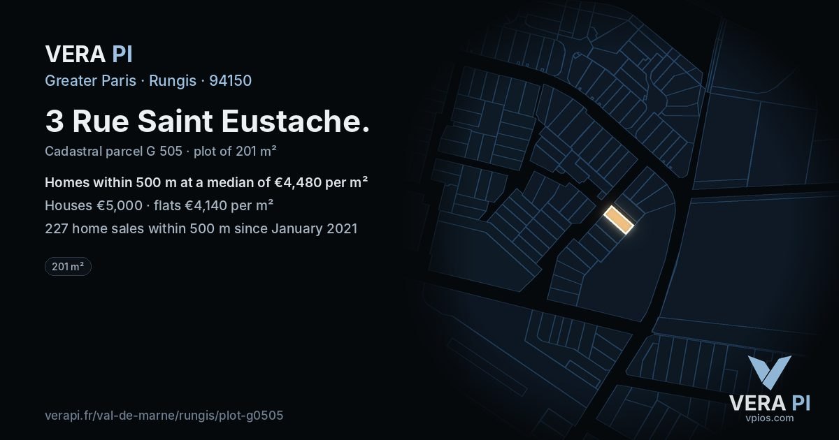 3 Rue Saint Eustache, Rungis at night – the plot lit, the parcels around coloured by the prices near them