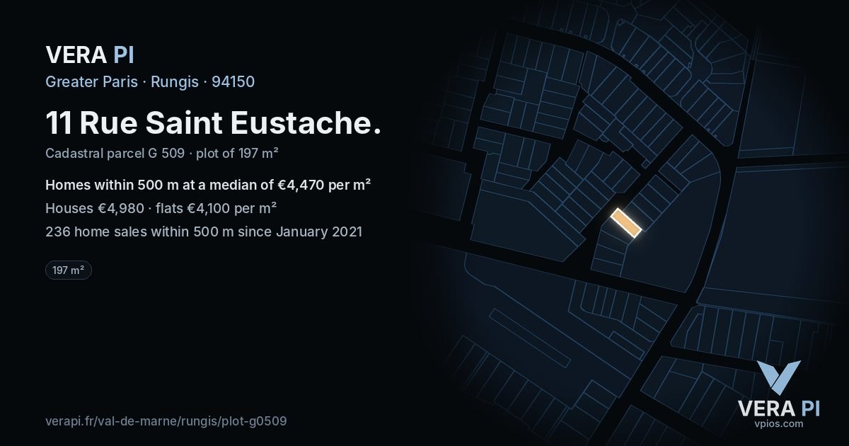 11 Rue Saint Eustache, Rungis at night – the plot lit, the parcels around coloured by the prices near them