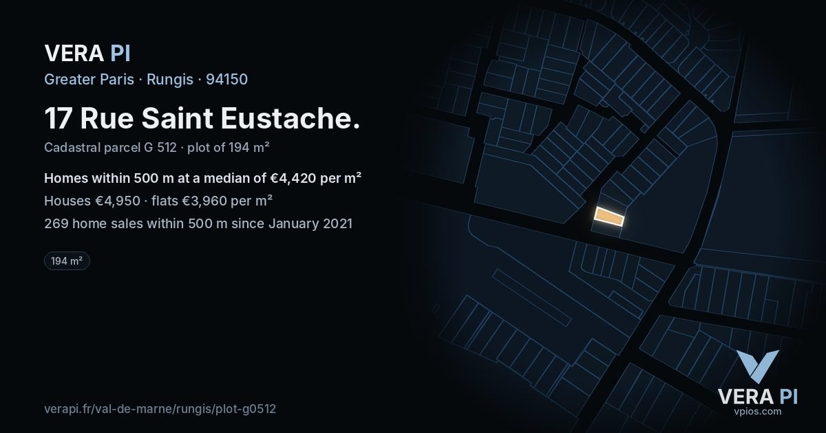 17 Rue Saint Eustache, Rungis at night – the plot lit, the parcels around coloured by the prices near them