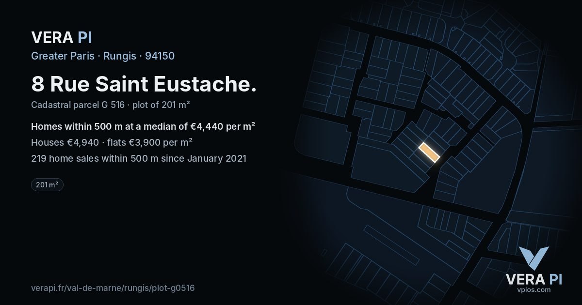 8 Rue Saint Eustache, Rungis at night – the plot lit, the parcels around coloured by the prices near them