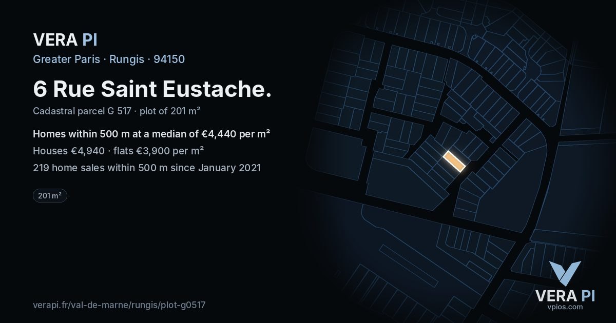 6 Rue Saint Eustache, Rungis at night – the plot lit, the parcels around coloured by the prices near them