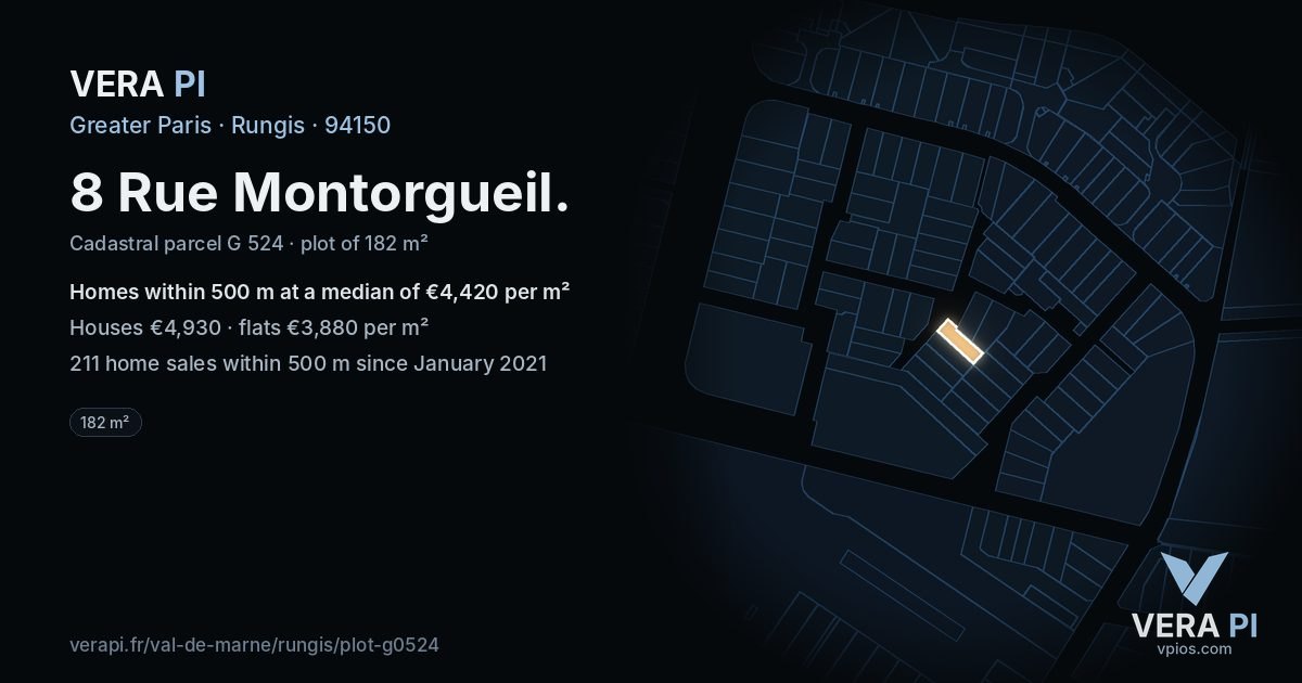 8 Rue Montorgueil, Rungis at night – the plot lit, the parcels around coloured by the prices near them