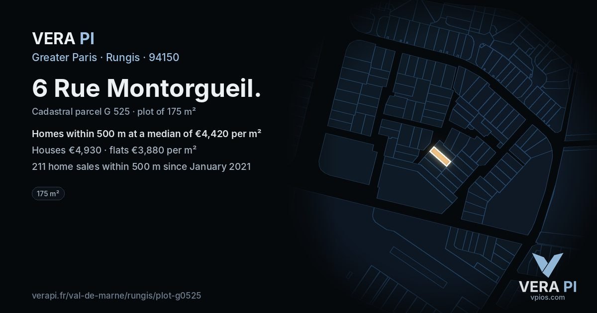6 Rue Montorgueil, Rungis at night – the plot lit, the parcels around coloured by the prices near them