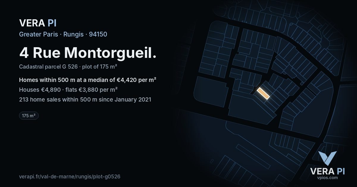 4 Rue Montorgueil, Rungis at night – the plot lit, the parcels around coloured by the prices near them