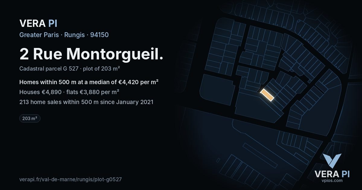 2 Rue Montorgueil, Rungis at night – the plot lit, the parcels around coloured by the prices near them