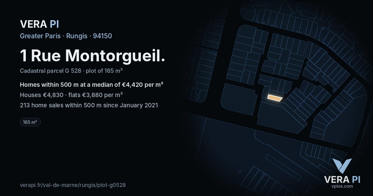 1 Rue Montorgueil, Rungis at night – the plot lit, the parcels around coloured by the prices near them