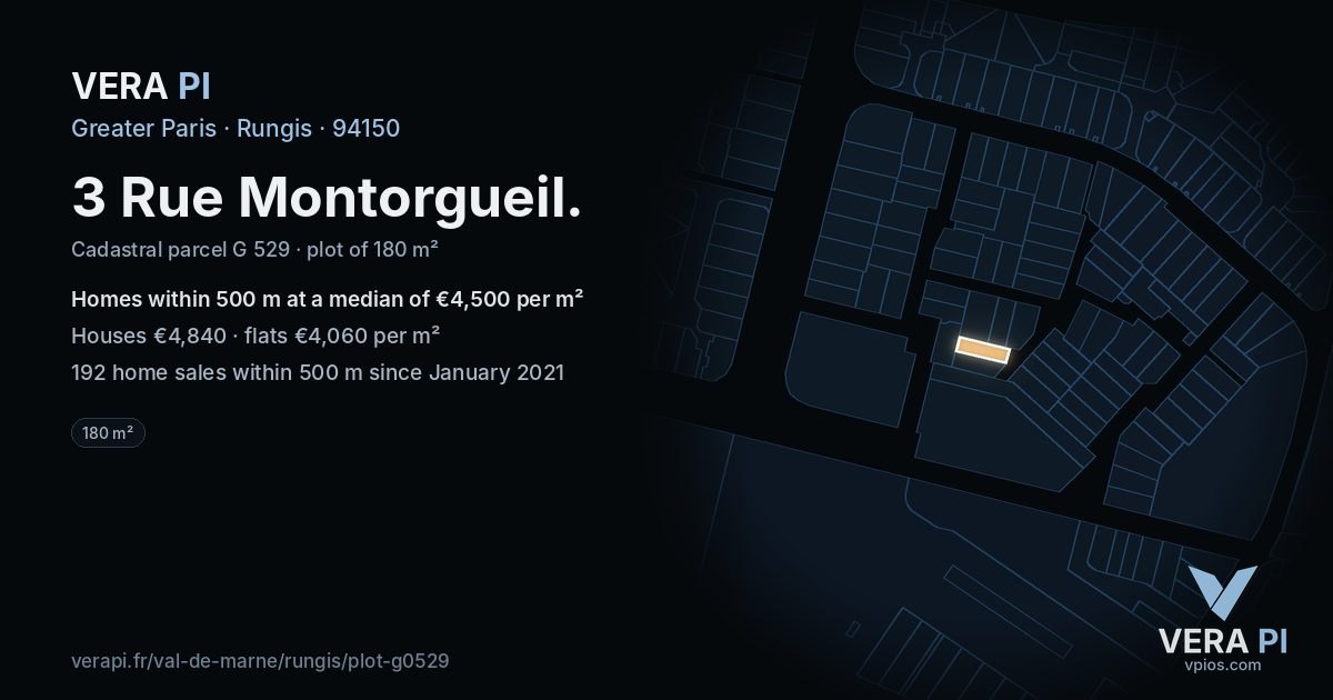 3 Rue Montorgueil, Rungis at night – the plot lit, the parcels around coloured by the prices near them