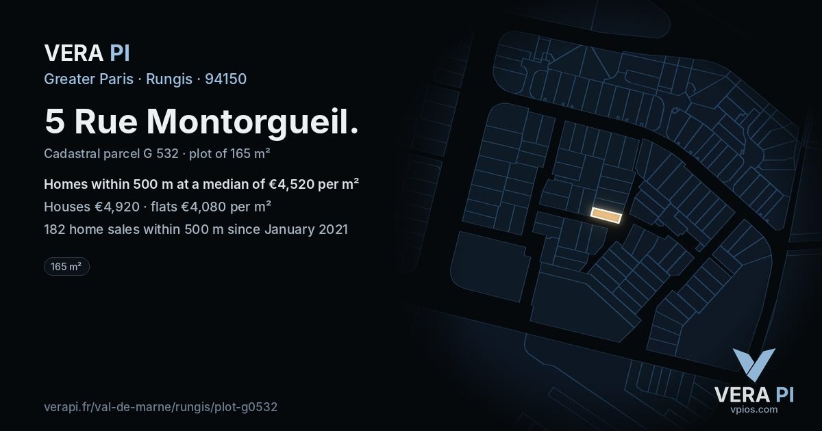 5 Rue Montorgueil, Rungis at night – the plot lit, the parcels around coloured by the prices near them