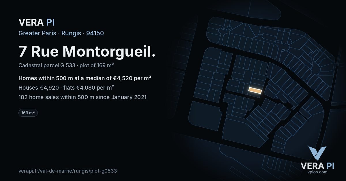 7 Rue Montorgueil, Rungis at night – the plot lit, the parcels around coloured by the prices near them