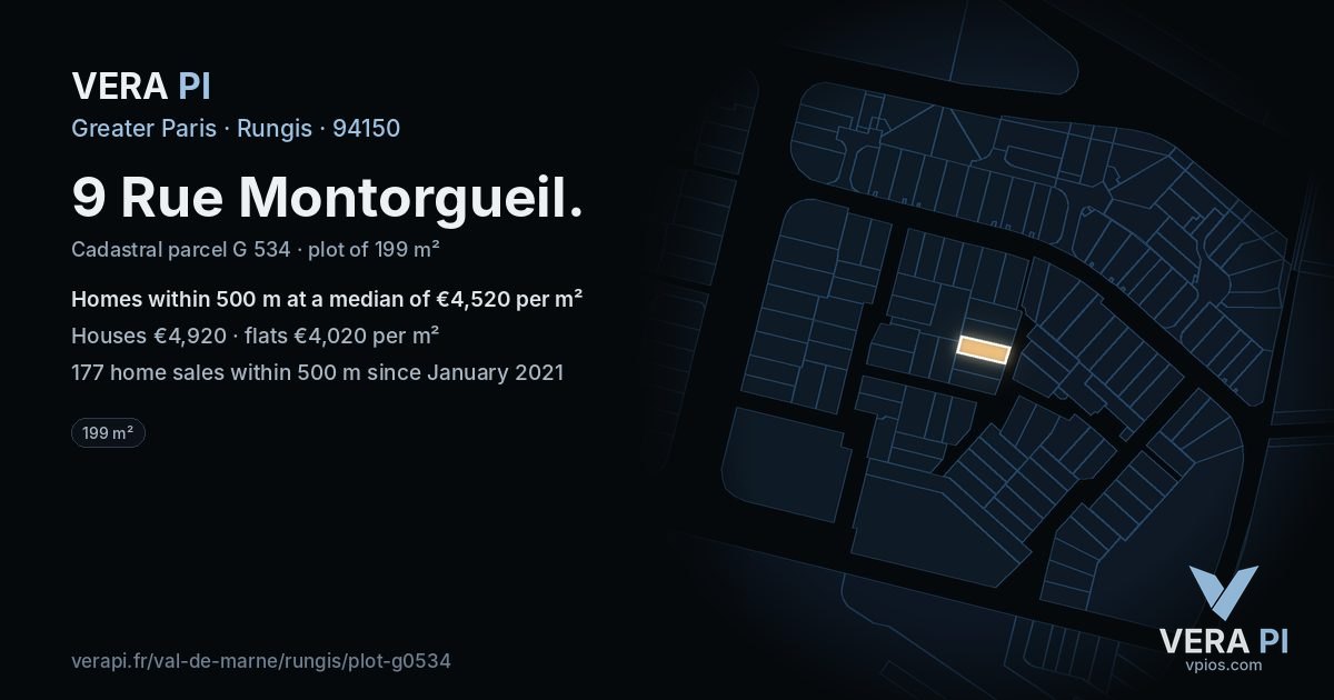 9 Rue Montorgueil, Rungis at night – the plot lit, the parcels around coloured by the prices near them