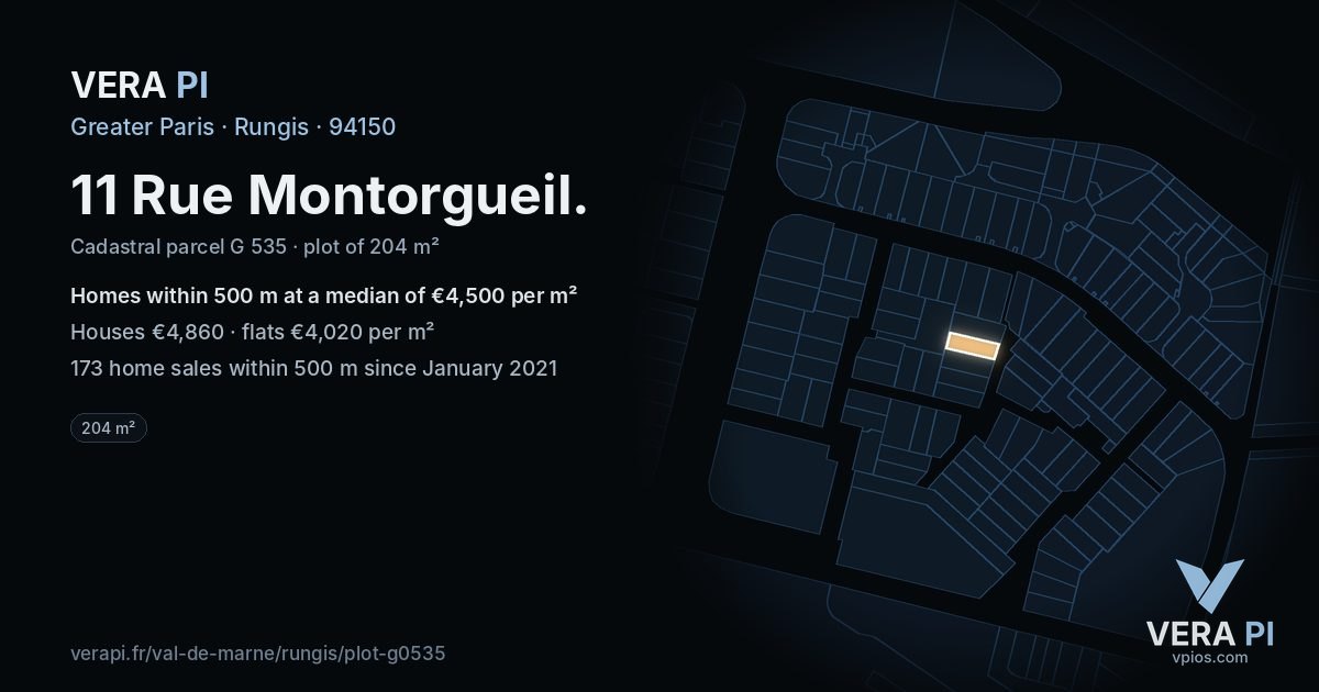 11 Rue Montorgueil, Rungis at night – the plot lit, the parcels around coloured by the prices near them