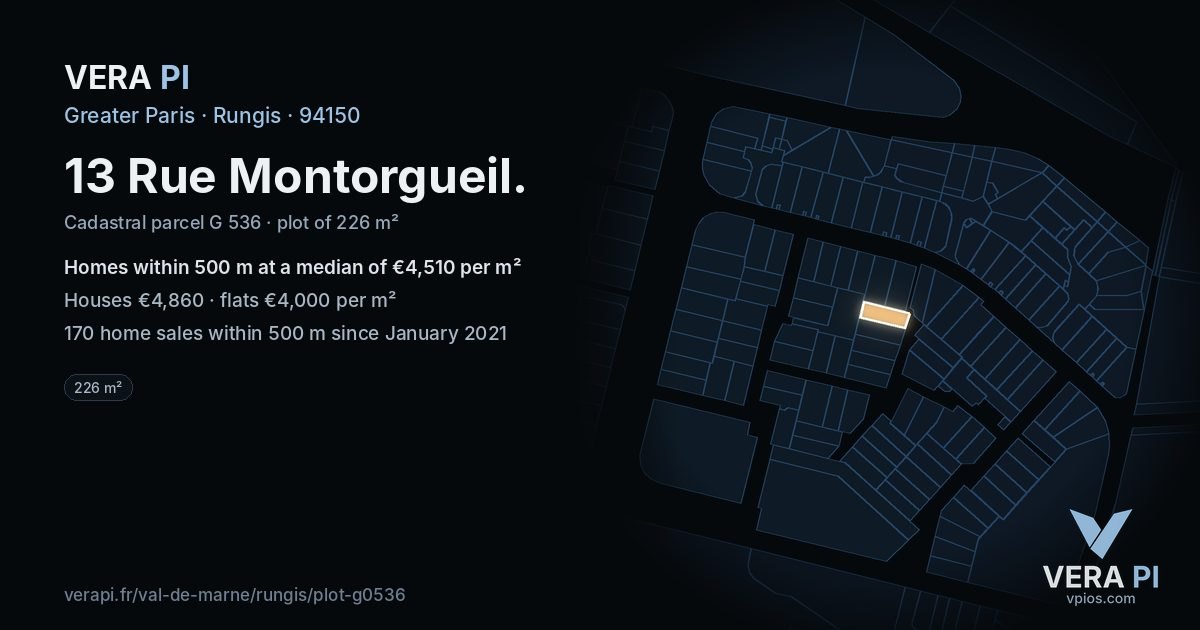 13 Rue Montorgueil, Rungis at night – the plot lit, the parcels around coloured by the prices near them