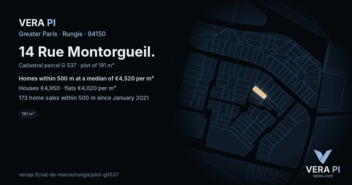 14 Rue Montorgueil, Rungis at night – the plot lit, the parcels around coloured by the prices near them