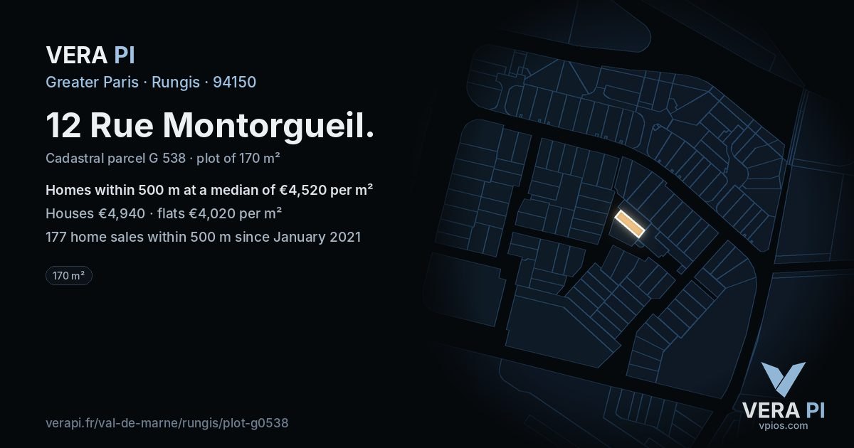 12 Rue Montorgueil, Rungis at night – the plot lit, the parcels around coloured by the prices near them