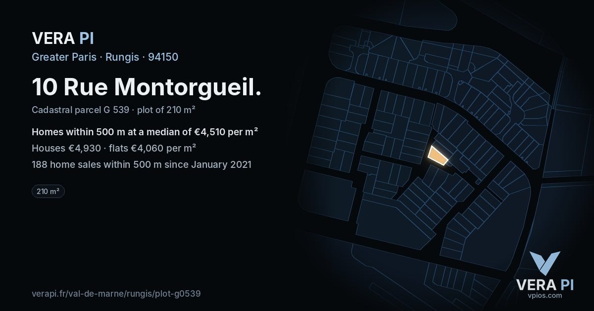 10 Rue Montorgueil, Rungis at night – the plot lit, the parcels around coloured by the prices near them