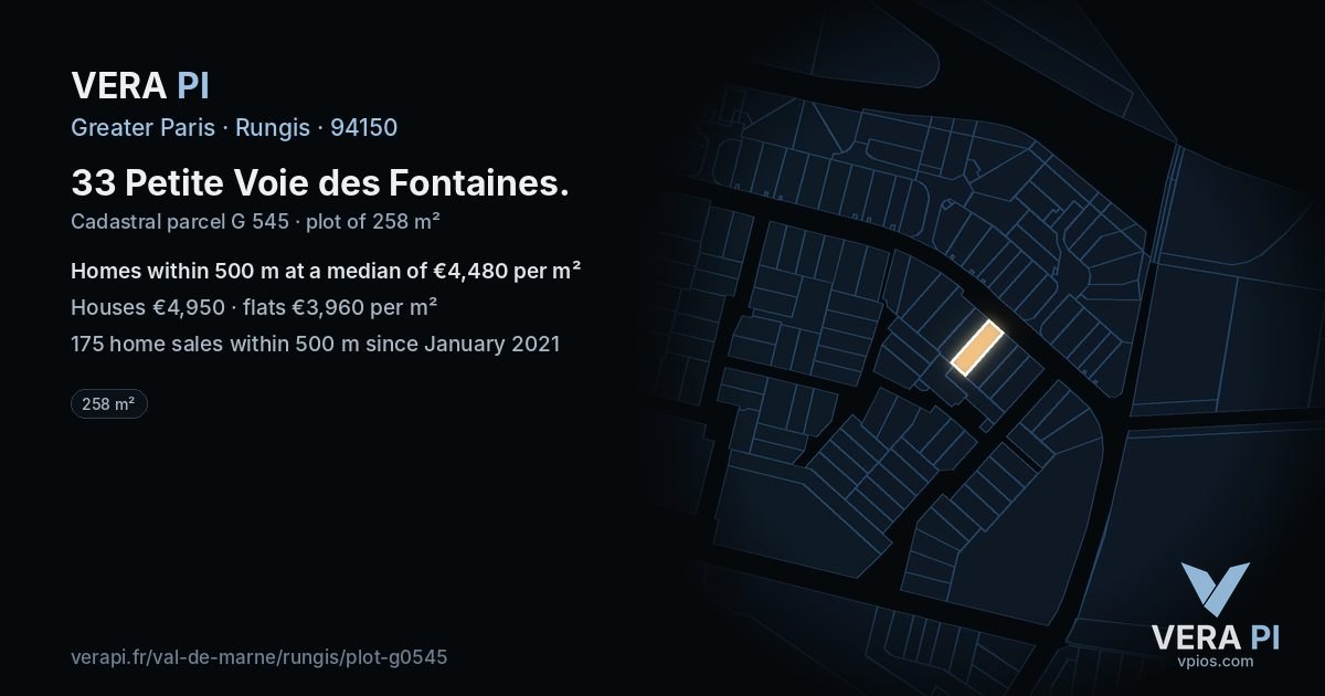 33 Petite Voie des Fontaines, Rungis at night – the plot lit, the parcels around coloured by the prices near them