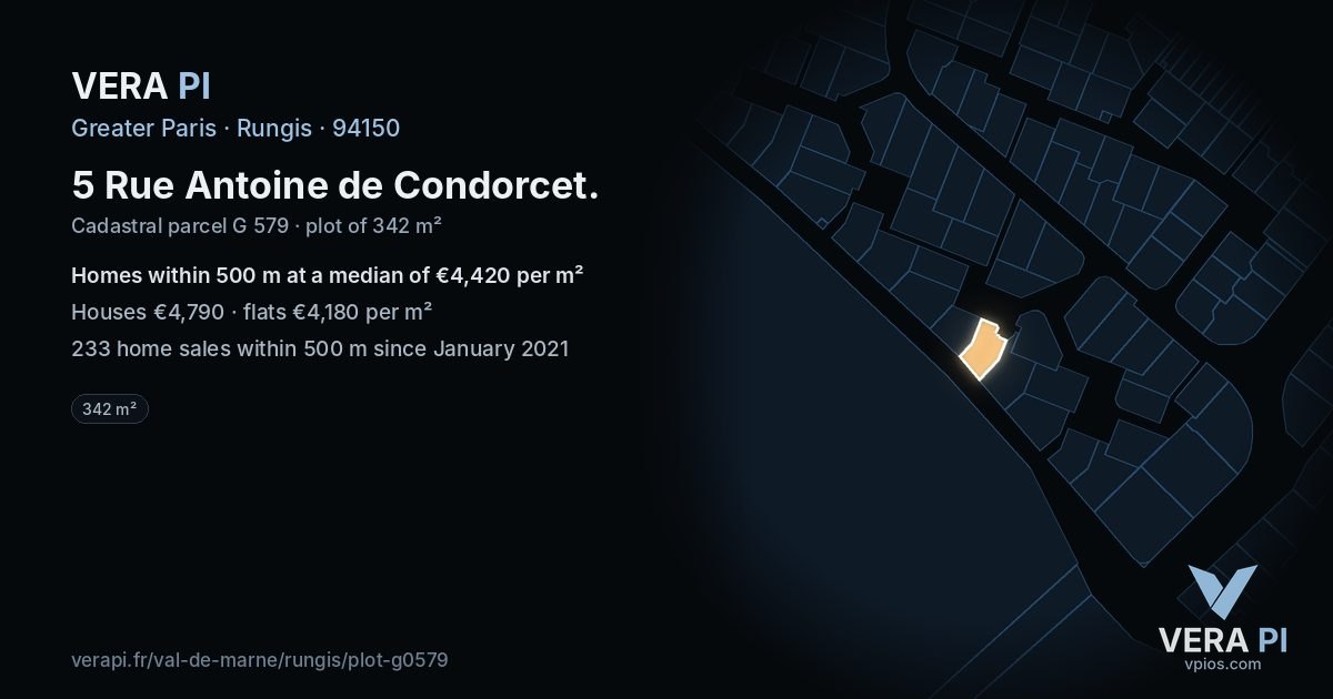 5 Rue Antoine de Condorcet, Rungis at night – the plot lit, the parcels around coloured by the prices near them