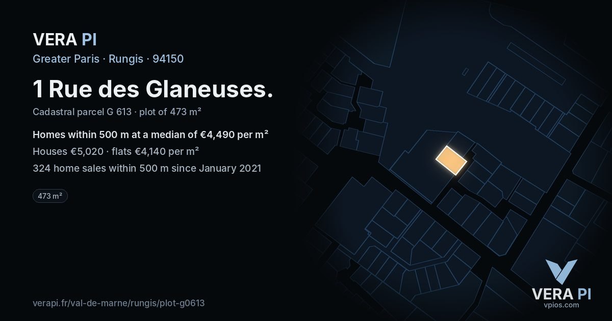 1 Rue des Glaneuses, Rungis at night – the plot lit, the parcels around coloured by the prices near them