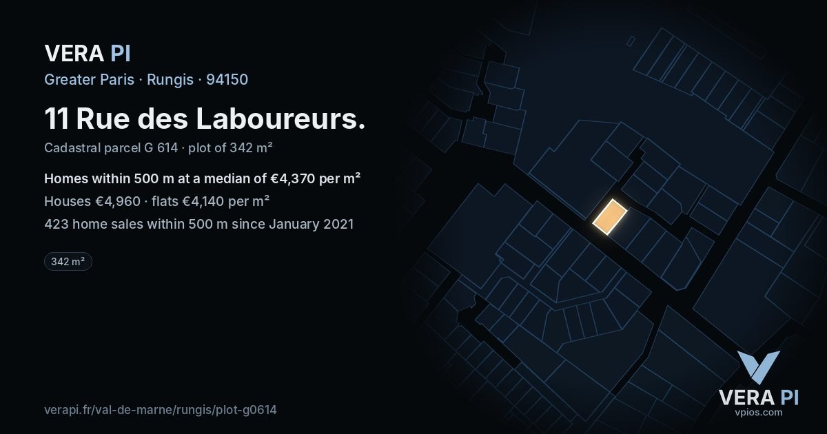 11 Rue des Laboureurs, Rungis at night – the plot lit, the parcels around coloured by the prices near them