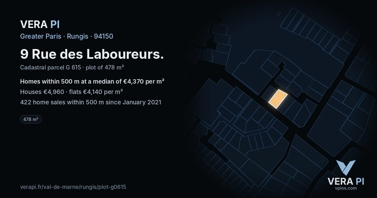 9 Rue des Laboureurs, Rungis at night – the plot lit, the parcels around coloured by the prices near them
