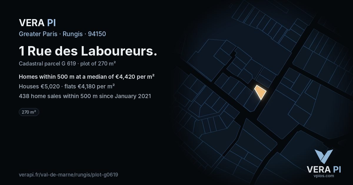 1 Rue des Laboureurs, Rungis at night – the plot lit, the parcels around coloured by the prices near them
