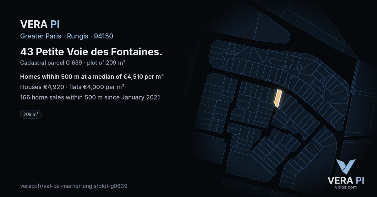 43 Petite Voie des Fontaines, Rungis at night – the plot lit, the parcels around coloured by the prices near them