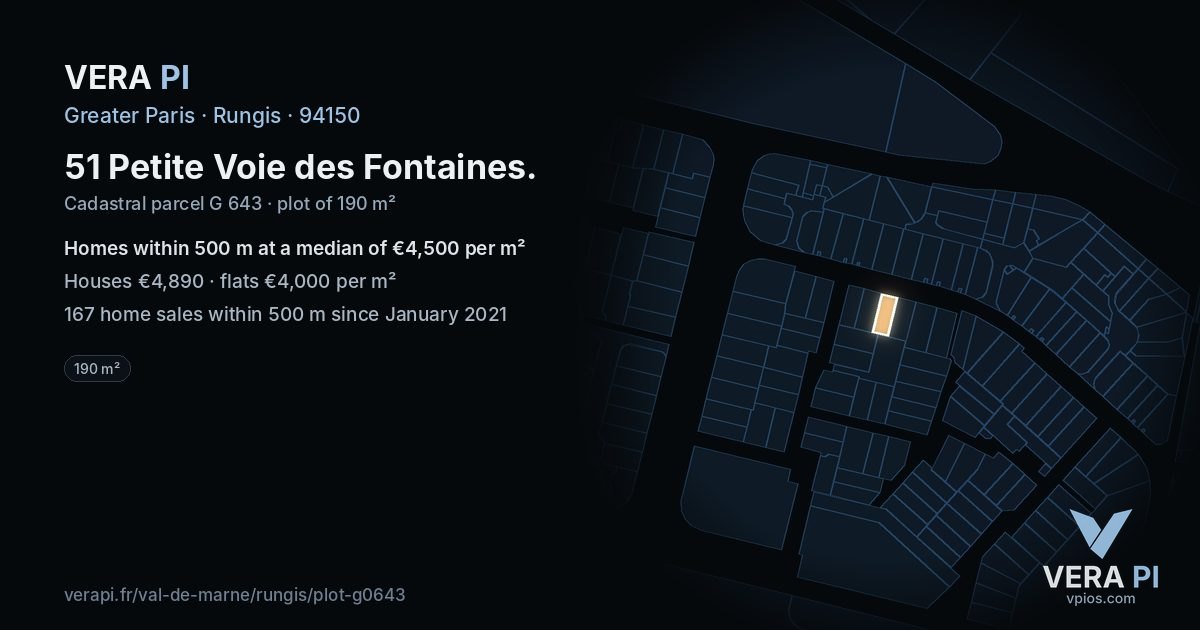51 Petite Voie des Fontaines, Rungis at night – the plot lit, the parcels around coloured by the prices near them