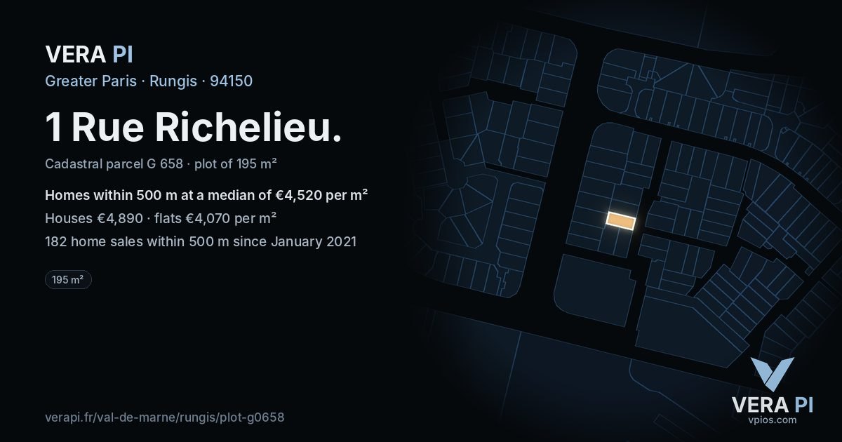 1 Rue Richelieu, Rungis at night – the plot lit, the parcels around coloured by the prices near them