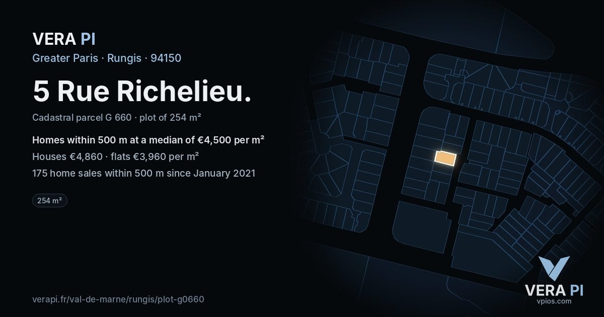 5 Rue Richelieu, Rungis at night – the plot lit, the parcels around coloured by the prices near them