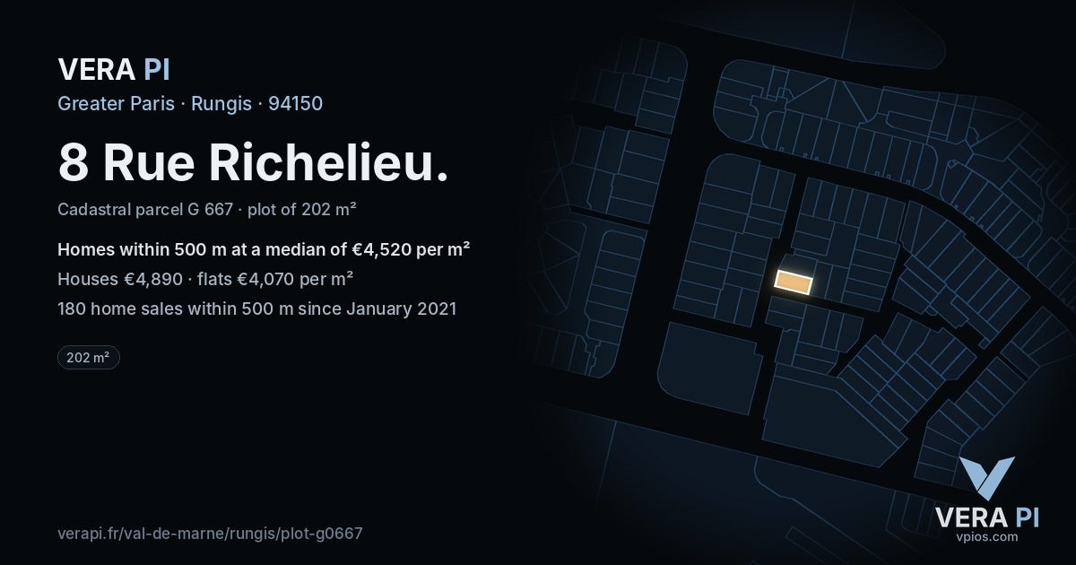 8 Rue Richelieu, Rungis at night – the plot lit, the parcels around coloured by the prices near them