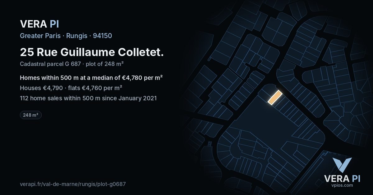 25 Rue Guillaume Colletet, Rungis at night – the plot lit, the parcels around coloured by the prices near them