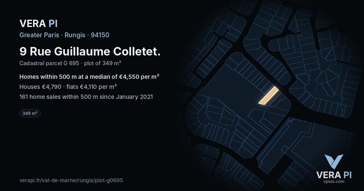9 Rue Guillaume Colletet, Rungis at night – the plot lit, the parcels around coloured by the prices near them