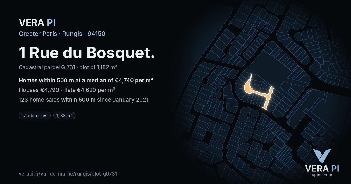 1 Rue du Bosquet, Rungis at night – the plot lit, the parcels around coloured by the prices near them