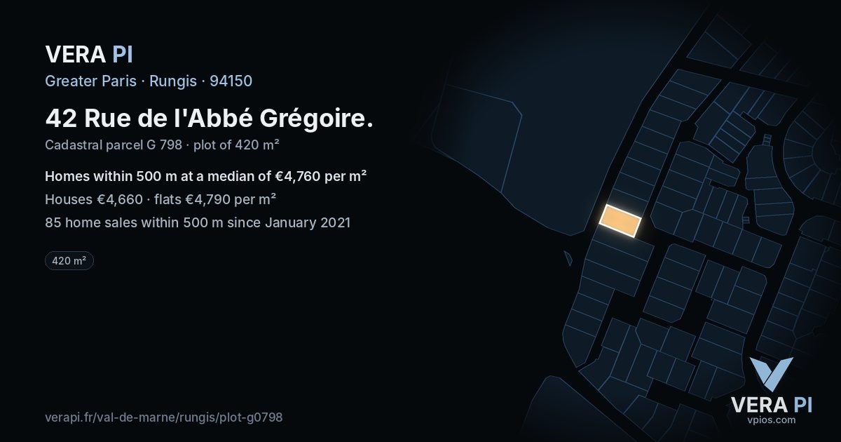 42 Rue de l'Abbé Grégoire, Rungis at night – the plot lit, the parcels around coloured by the prices near them