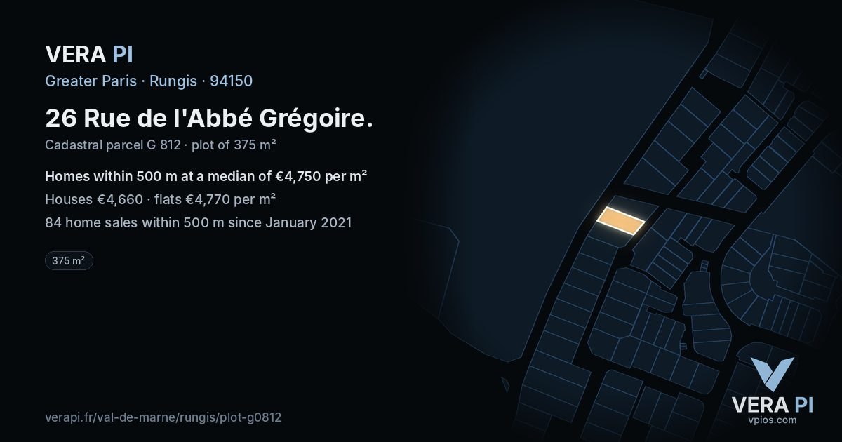 26 Rue de l'Abbé Grégoire, Rungis at night – the plot lit, the parcels around coloured by the prices near them