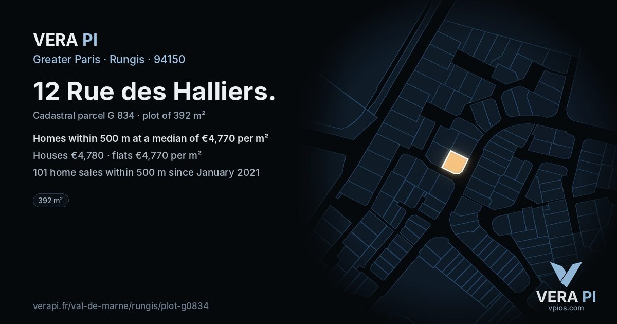 12 Rue des Halliers, Rungis at night – the plot lit, the parcels around coloured by the prices near them