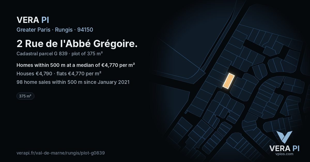 2 Rue de l'Abbé Grégoire, Rungis at night – the plot lit, the parcels around coloured by the prices near them