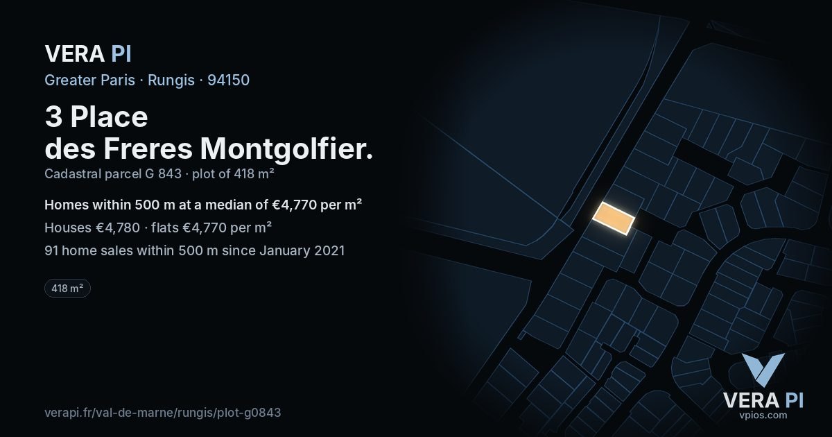 3 Place des Freres Montgolfier, Rungis at night – the plot lit, the parcels around coloured by the prices near them