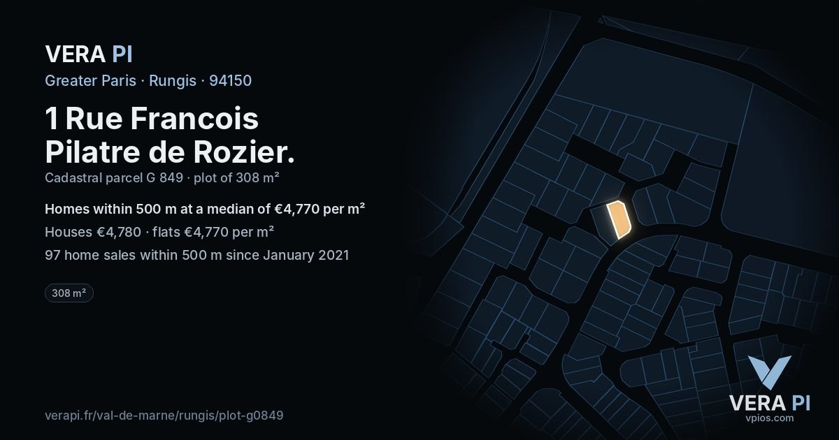 1 Rue Francois Pilatre de Rozier, Rungis at night – the plot lit, the parcels around coloured by the prices near them