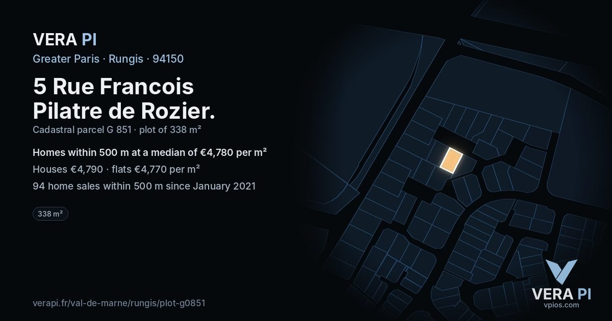 5 Rue Francois Pilatre de Rozier, Rungis at night – the plot lit, the parcels around coloured by the prices near them
