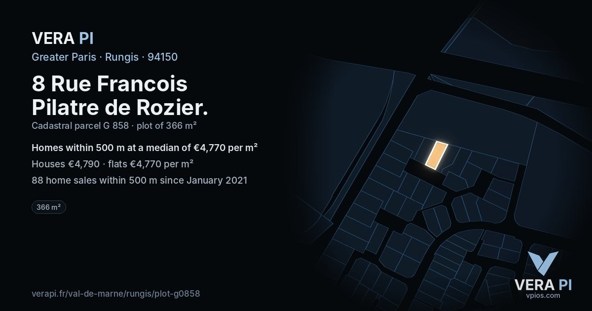 8 Rue Francois Pilatre de Rozier, Rungis at night – the plot lit, the parcels around coloured by the prices near them