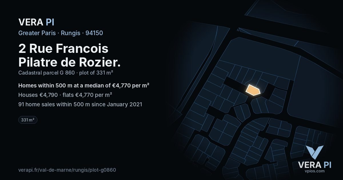 2 Rue Francois Pilatre de Rozier, Rungis at night – the plot lit, the parcels around coloured by the prices near them
