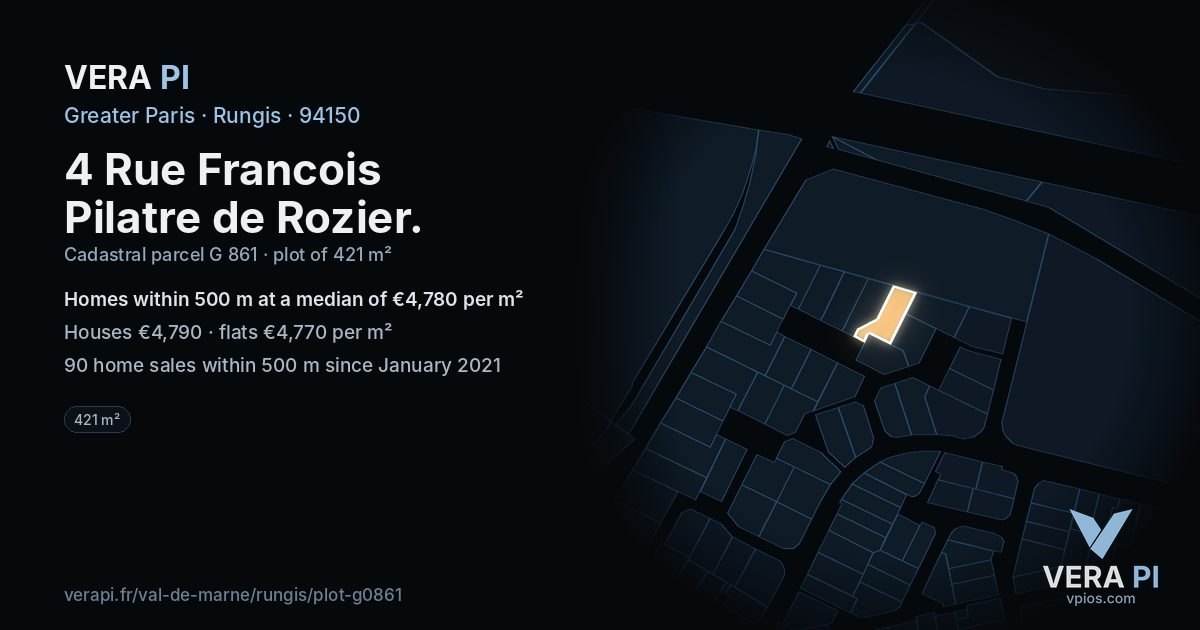 4 Rue Francois Pilatre de Rozier, Rungis at night – the plot lit, the parcels around coloured by the prices near them