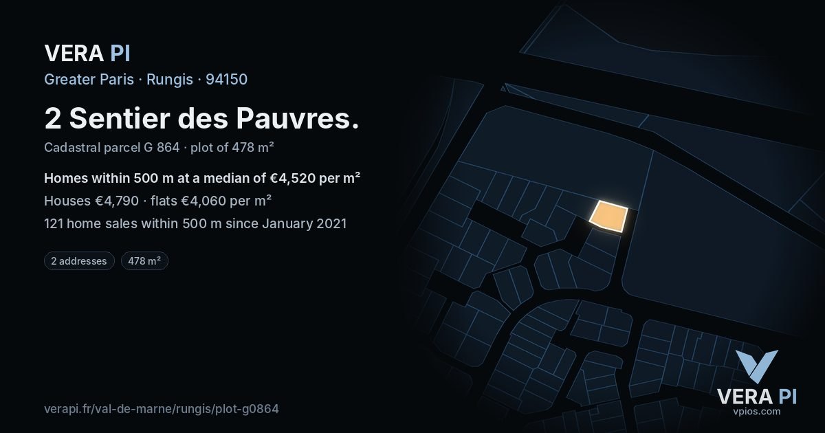 2 Sentier des Pauvres, Rungis at night – the plot lit, the parcels around coloured by the prices near them