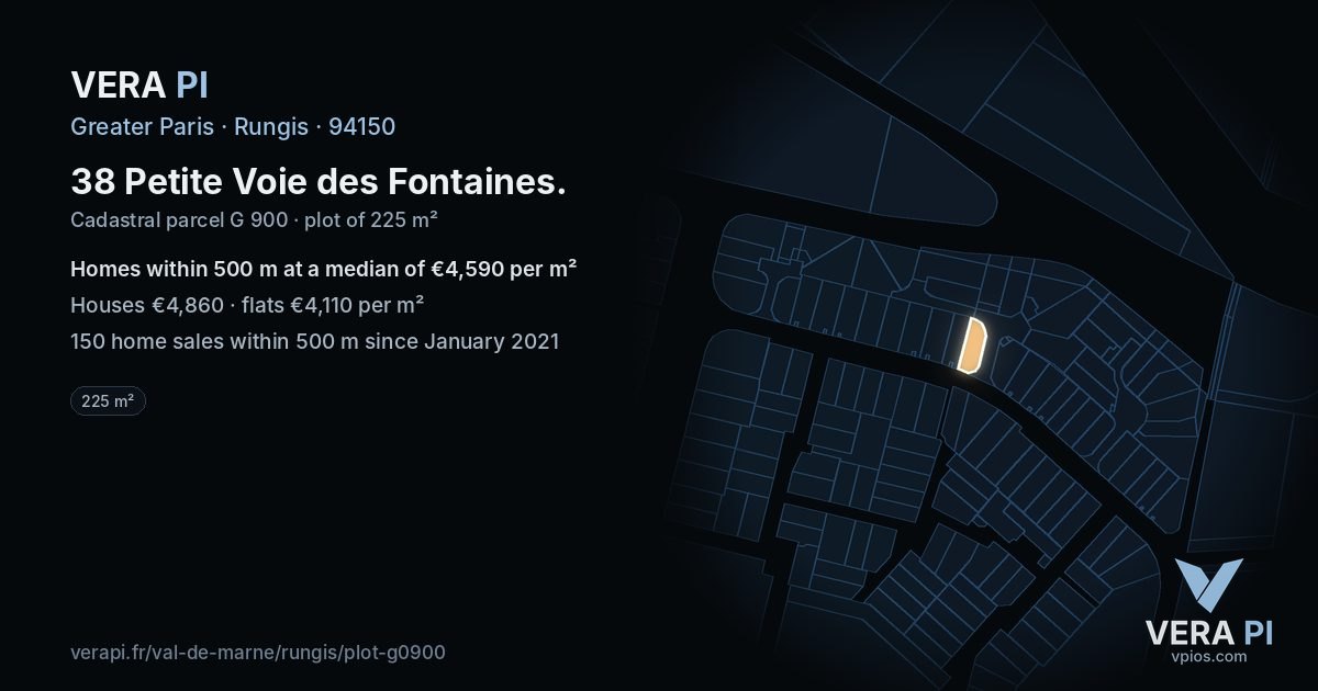 38 Petite Voie des Fontaines, Rungis at night – the plot lit, the parcels around coloured by the prices near them