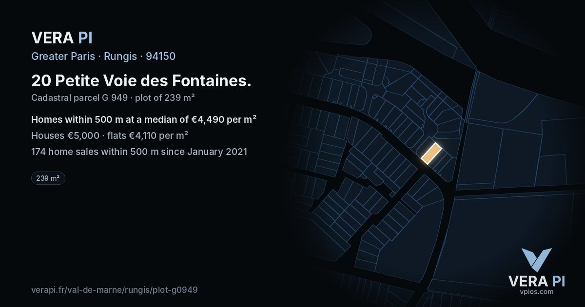 20 Petite Voie des Fontaines, Rungis at night – the plot lit, the parcels around coloured by the prices near them