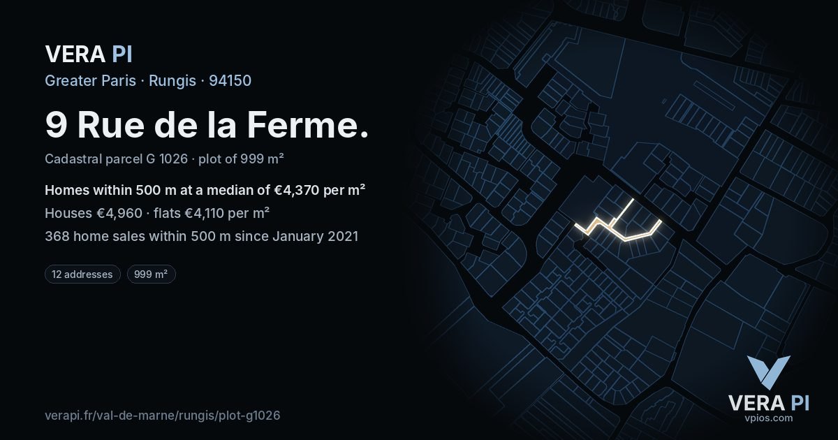 9 Rue de la Ferme, Rungis at night – the plot lit, the parcels around coloured by the prices near them