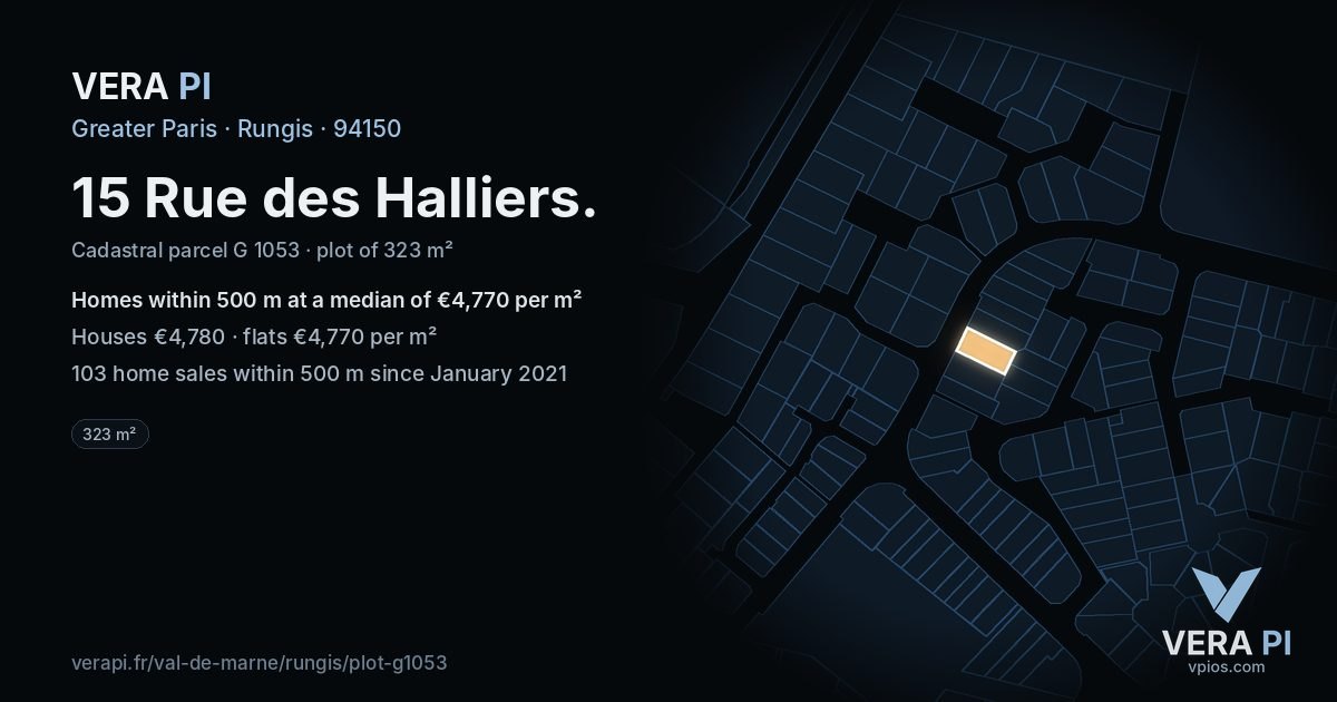 15 Rue des Halliers, Rungis at night – the plot lit, the parcels around coloured by the prices near them