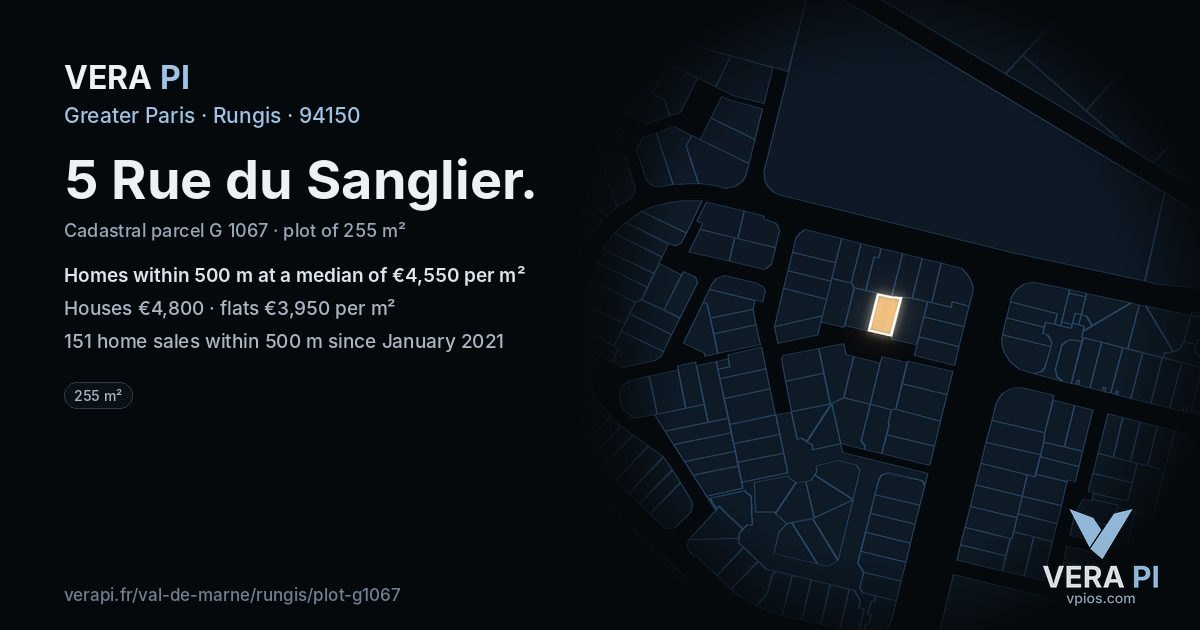 5 Rue du Sanglier, Rungis at night – the plot lit, the parcels around coloured by the prices near them