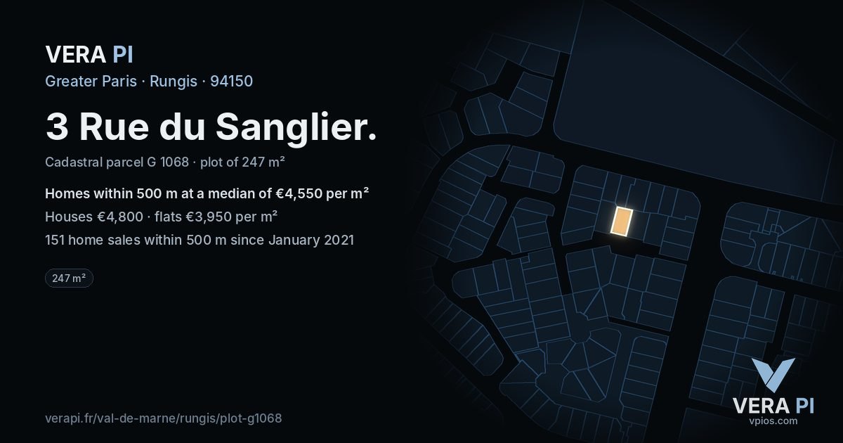 3 Rue du Sanglier, Rungis at night – the plot lit, the parcels around coloured by the prices near them